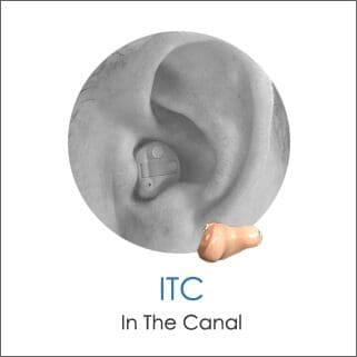 ITC in the canal hearing aids