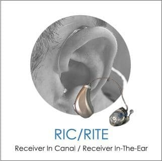 receiver in canal hearing aid